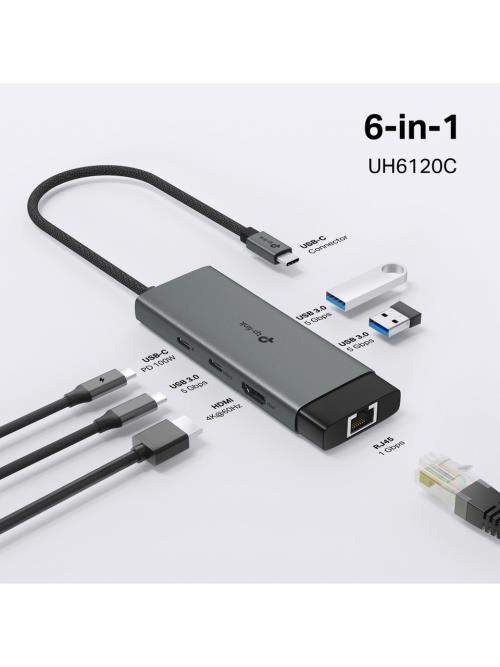 En kaliteli Ethernetler fiyatı